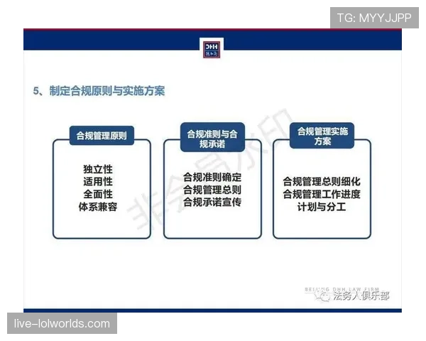 德甲财务公平法案执行，俱乐部运营合规化